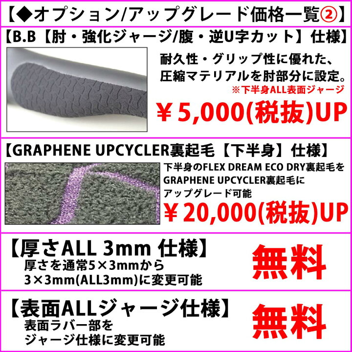 楽天市場】24-25 BILLABONG ビラボン セミドライ ウェットスーツ ガル 