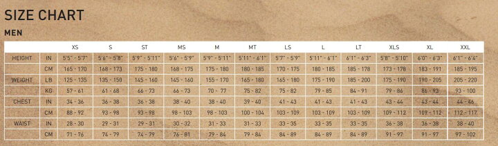 楽天市場】22 BILLABONG ビラボン ABSOLUTE VEST ウェットジャケット ウェットスーツ ウエットスーツ バックジップ ベスト 2mm メンズ 2022年春夏 品番 BB011-889 BC011889 日本正規品 : オーシャン スポーツ 楽天市場】22 BILLABONG ビラボン ABSOLUTE VEST ウェットジャケット ウェットスーツ ウエットスーツ バックジップ ベスト 2mm メンズ 2022年春夏 品番 BB011-889 BC011889 日本正規品 : オーシャン スポーツ