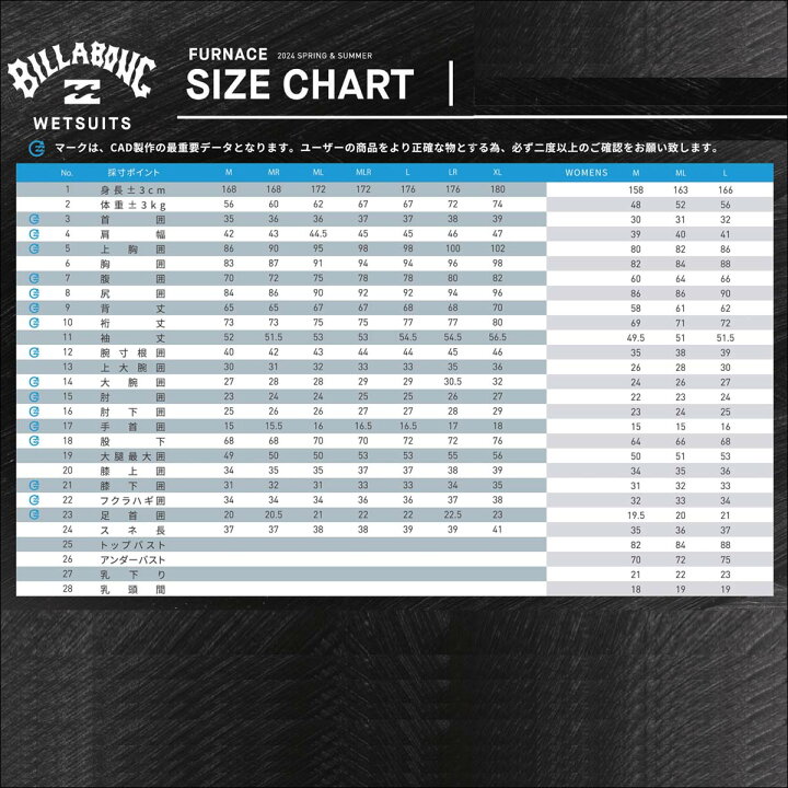 楽天市場】26 SS BILLABONG ビラボン シーガル ウェットカスタム 