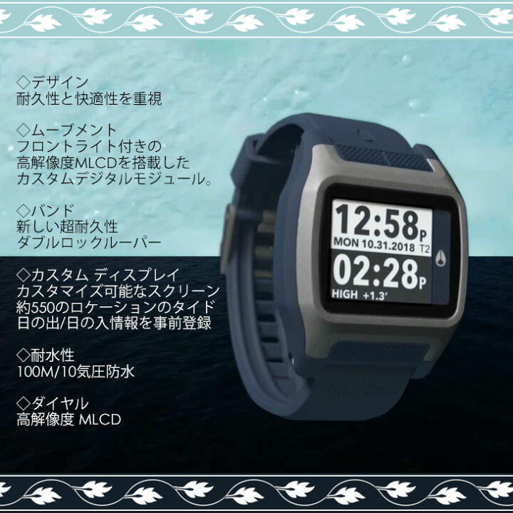 楽天市場】NIXON ニクソン 腕時計 メンズ レディース ユニセックス 