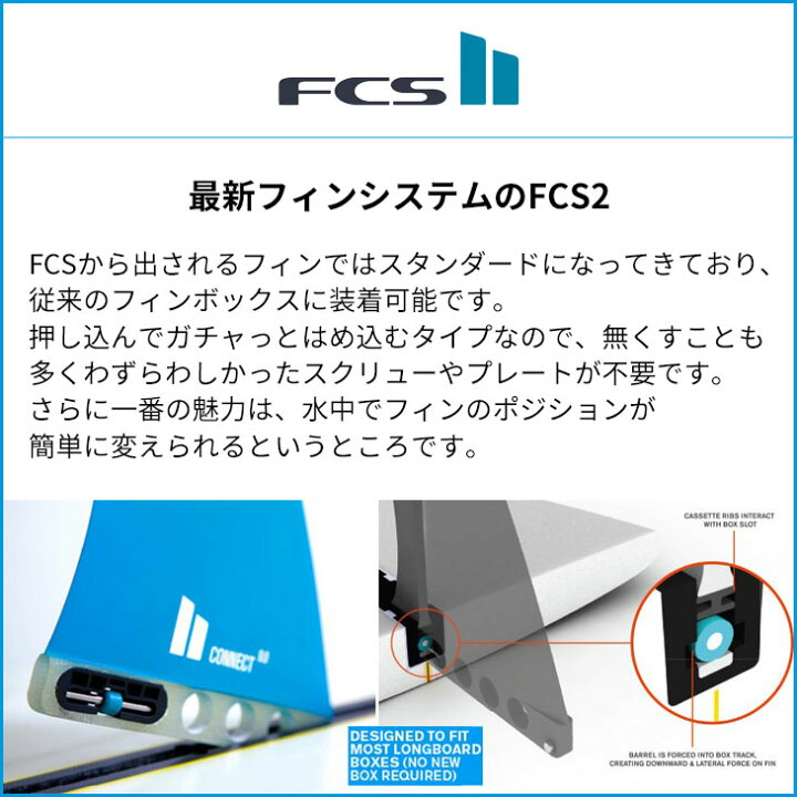 楽天市場】24 FCS2 ロングボード フィン SKIN DOG 7” スキンドッグ  