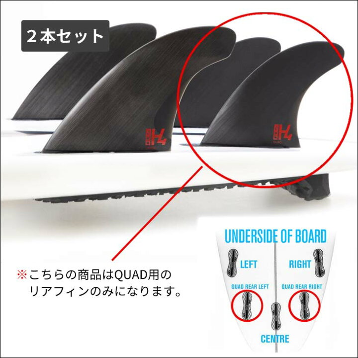 楽天市場】24 FCS2 サーフィン フィン H4 QUAD REAR FINS クアッドリア 