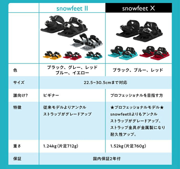 楽天市場】【11/21〜11/26エントリーでP10倍】23-24 snowfeet X スノー 