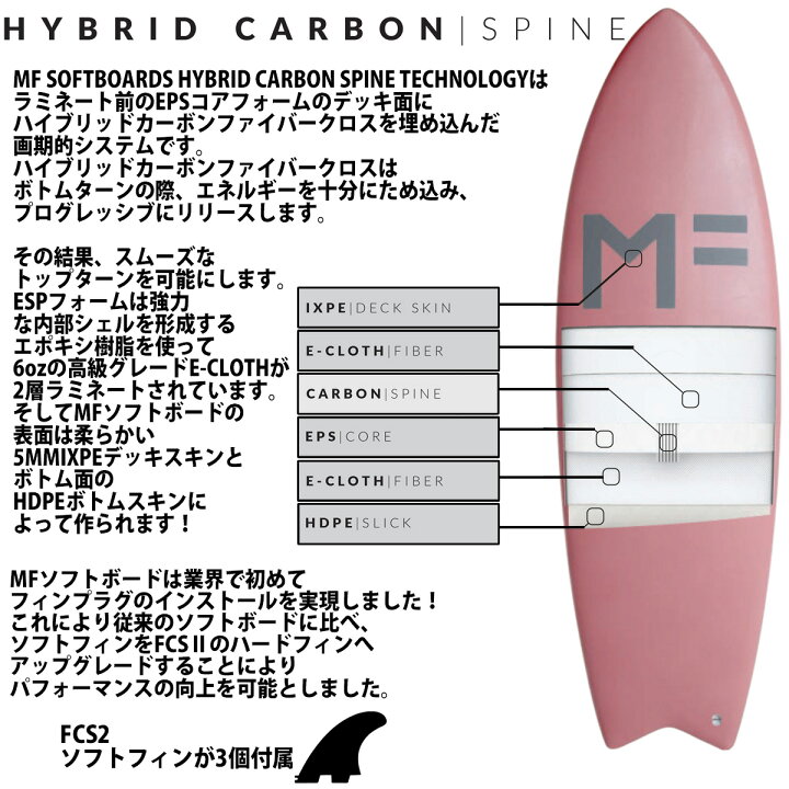 楽天市場】ミックファニング ソフトボード サーフボード CATFISH 5