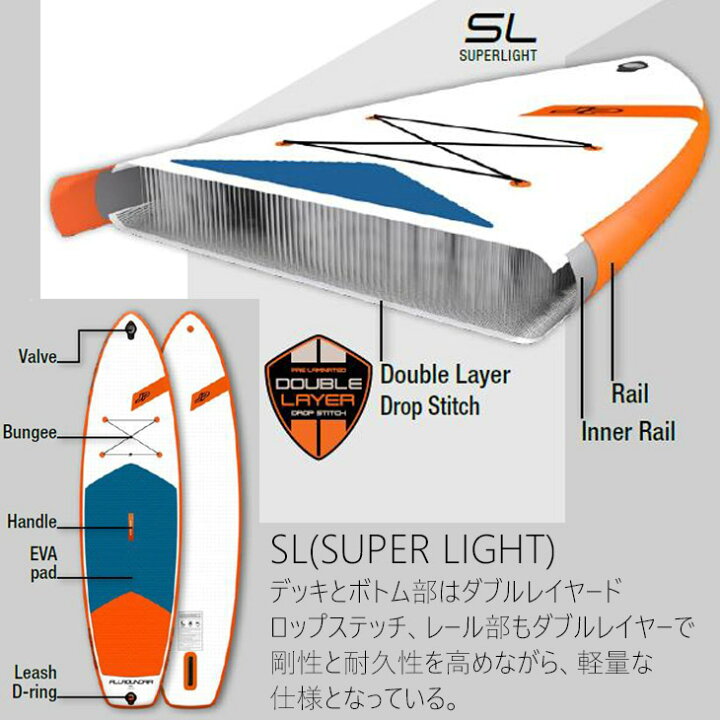 楽天市場】JP ジェーピー CRUISAIR SL 12