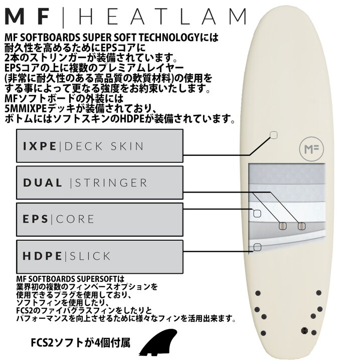 楽天市場】2023年モデル ミックファニング ソフトボード SUPER SOFT  