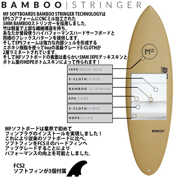 楽天市場】2023年モデル ミックファニング ソフトボード DHD BLACK 