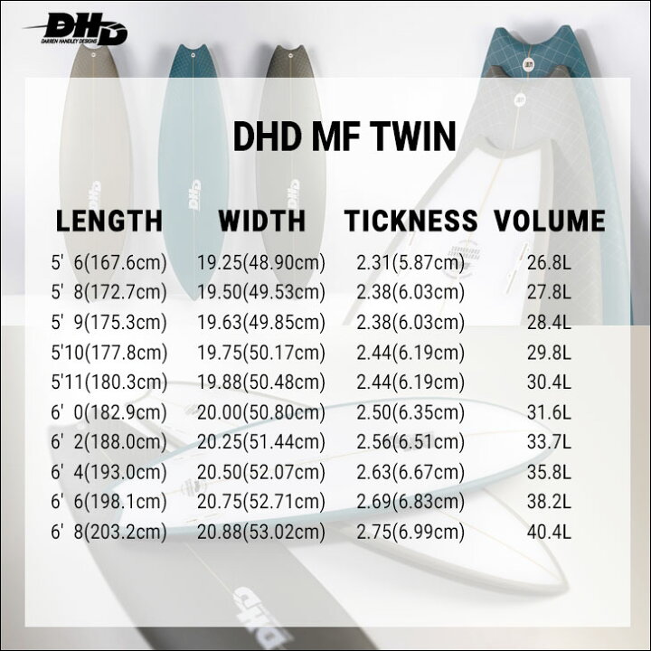 楽天市場】2022年モデル DHD サーフボード MF TWIN PU素材 エムエフ 
