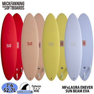 y9/19`9/23Gg[P10{z25 ~bNt@jO\tg{[h MFxLAURA ENEVER SUN BEAM EVA Tr[G@ 7f6 Futures T[t{[h 2025N {Ki