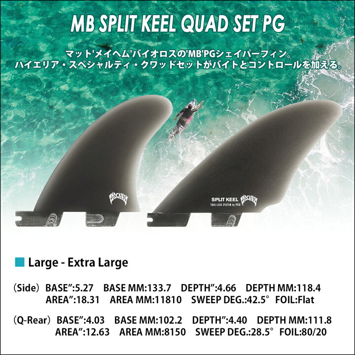 楽天市場】【4/4〜4/9エントリーでP10倍】25 FCS2 フィン MB SPLIT 