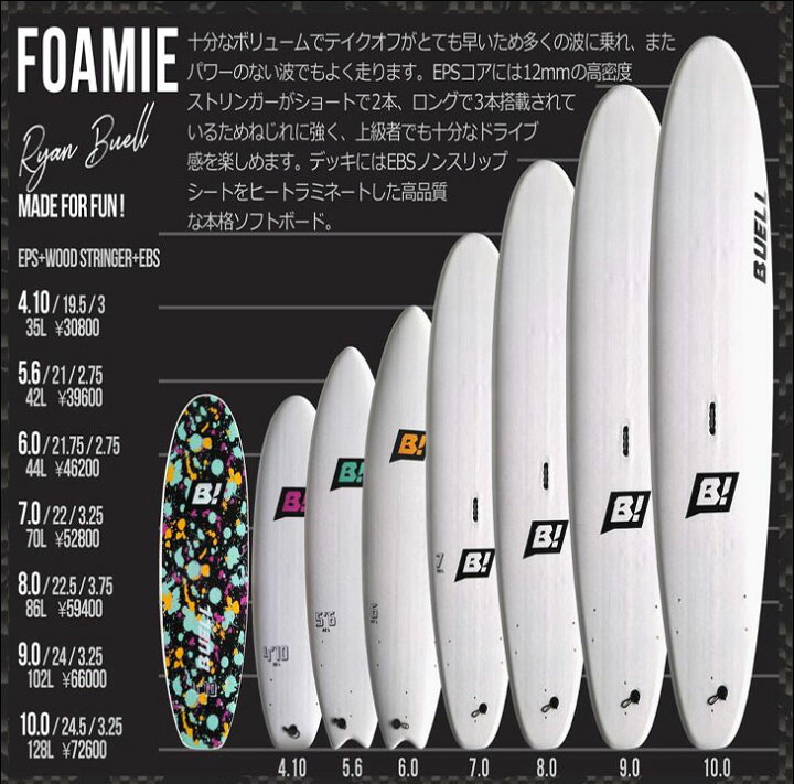 楽天市場】BUELL SURF ブエルサーフ FORMIE フォーミー 8 