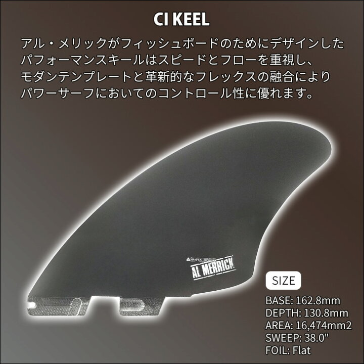 楽天市場】【10/4〜10/8エントリーでP10倍】24 FCS2 フィン CI KEEL 
