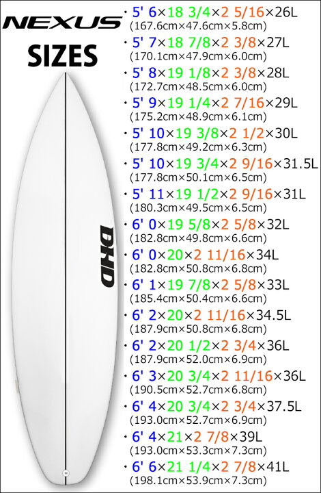 楽天市場】【4/14〜4/16エントリーでP10倍】DHD サーフボード NEXUS 