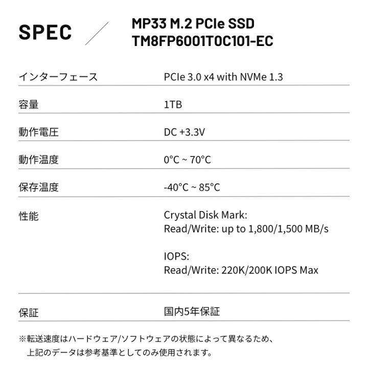MP33 M.2 PCIe SSD 1TB