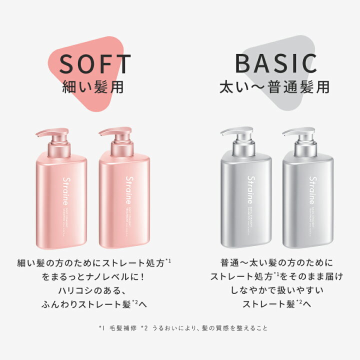 楽天市場】【P20％還元+ｾｯﾄ】【選べるセット】シャンプー 