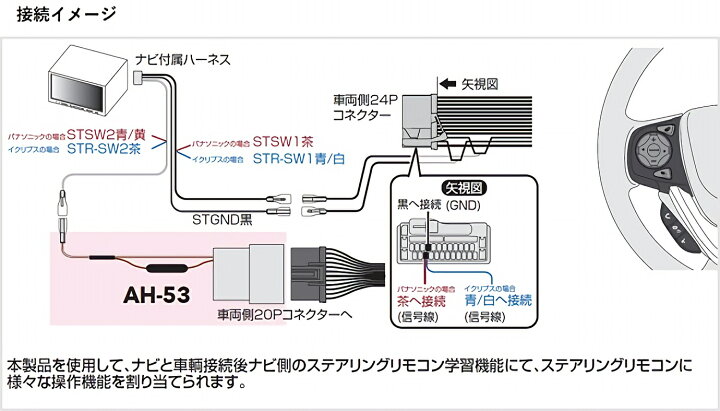 楽天市場 パナソニック ストラーダ イクリプス ナビ ホンダ車用 ステリモ接続ケーブル ハンズフリー対応 ストリート Ah 53cn 30d d Ra07wd Ra07d Re07wd Re07d にもご使用になれます Strasse Ec 楽天市場店