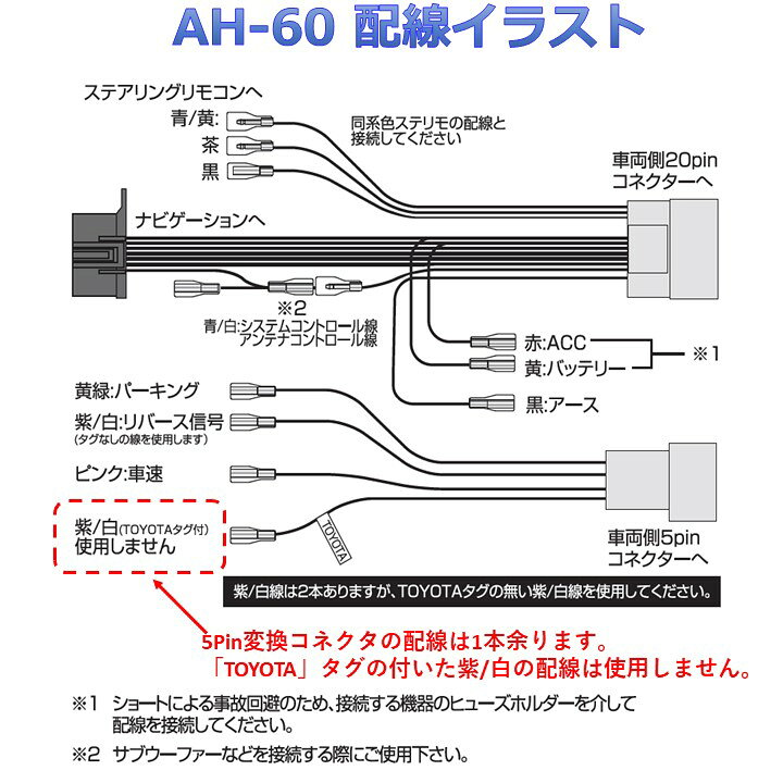 楽天市場】スズキ車用 ステリモ対応 パナソニック ストラーダ ナビ取付 
