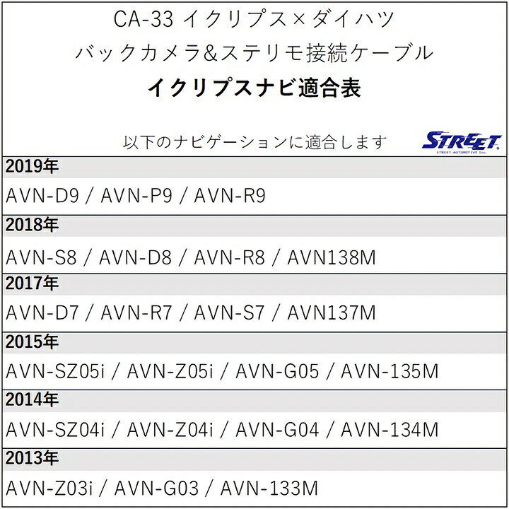 楽天市場】タント ロッキー ライズ バックカメラ 変換 イクリプス用 ステリモ対応 ストリート CA-33 : STRASSE EC 楽天市場店 楽天市場】タント ロッキー ライズ バックカメラ 変換 イクリプス用 ステリモ対応 ストリート CA-33 : STRASSE EC 楽天市場店