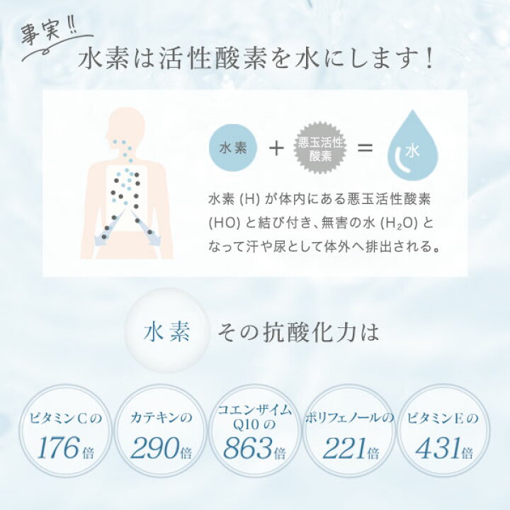 楽天市場】ストリ Exchange+ 30粒 水素サプリ エクスチェンジ : STRI 