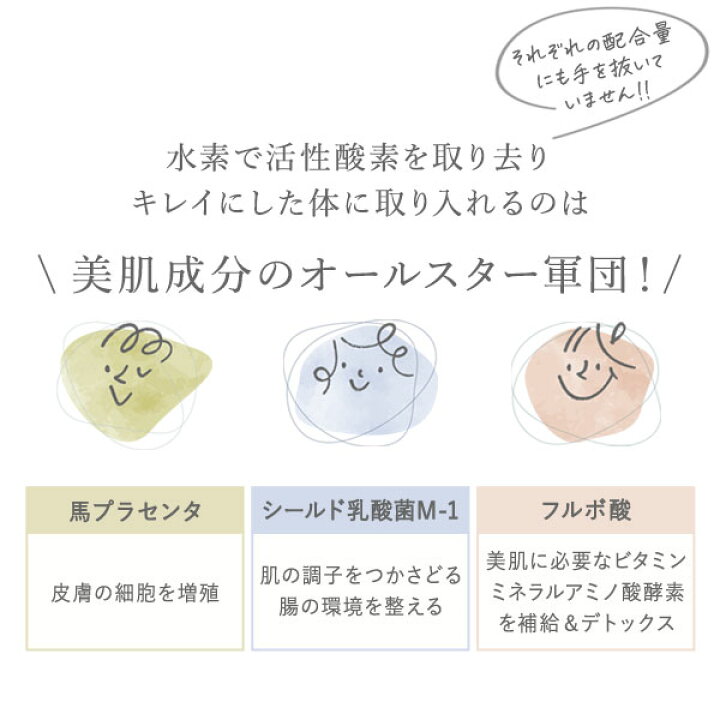 楽天市場】ストリ Exchange+ 30粒 水素サプリ エクスチェンジ : STRI 