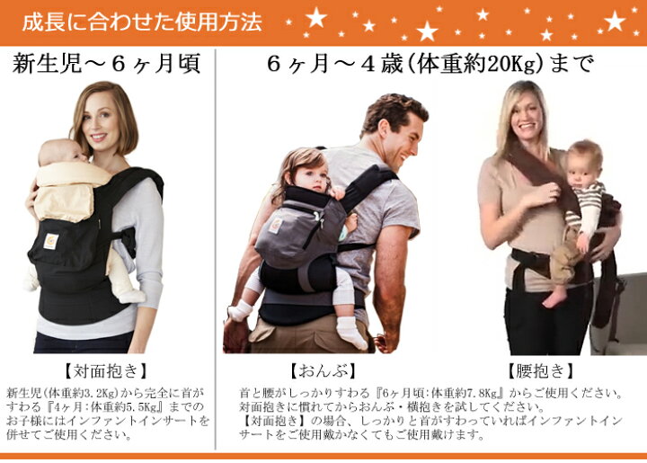 楽天市場 エルゴベビー 抱っこ紐 13 パフォーマンス ベビーキャリア スプリンググリーン p 化粧箱無し あす楽 対応 スイートキッズショップ
