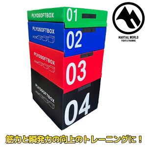 }[V[h \tgvCI{bNXZbg SPBOX  ؃g tBbglX strongsports