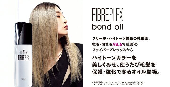 楽天市場】送料無料 シュワルツコフ FIBREPLEX ファイバープレックス 