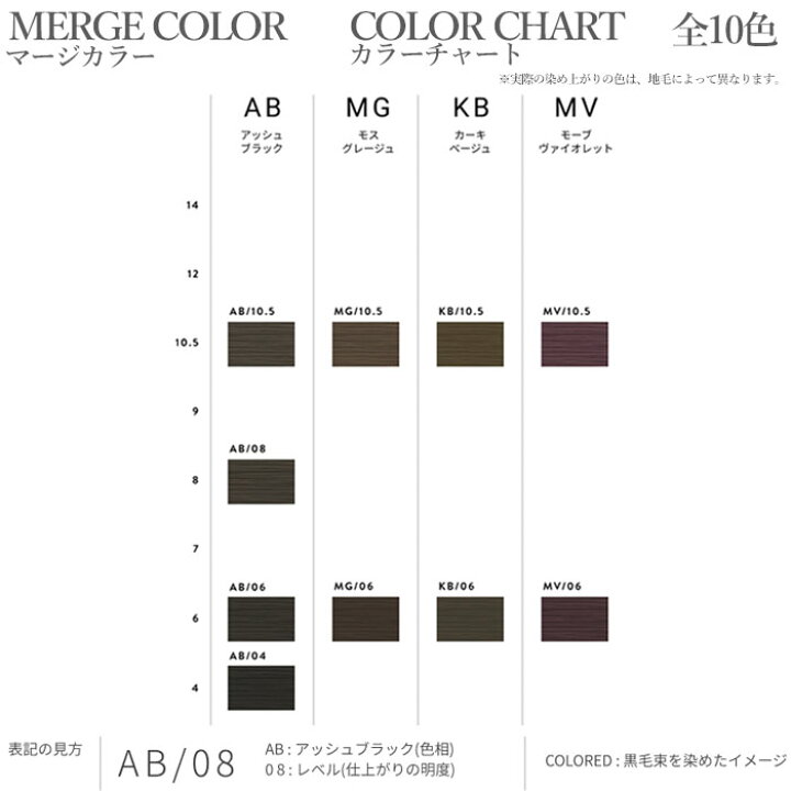 楽天市場】スロウ マージカラー AB アッシュブラック 100g 白髪染め 1剤 ビーエックス ヘアカラー : スタジオ ネイル 楽天市場】スロウ マージカラー AB アッシュブラック 100g 白髪染め 1剤 ビーエックス ヘアカラー : スタジオ ネイル
