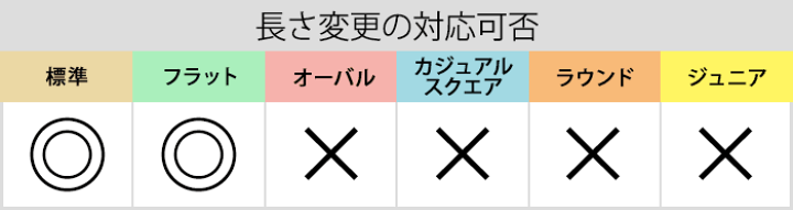 楽天市場】オーダー ネイルチップ ショート ジェル ブラック クロス