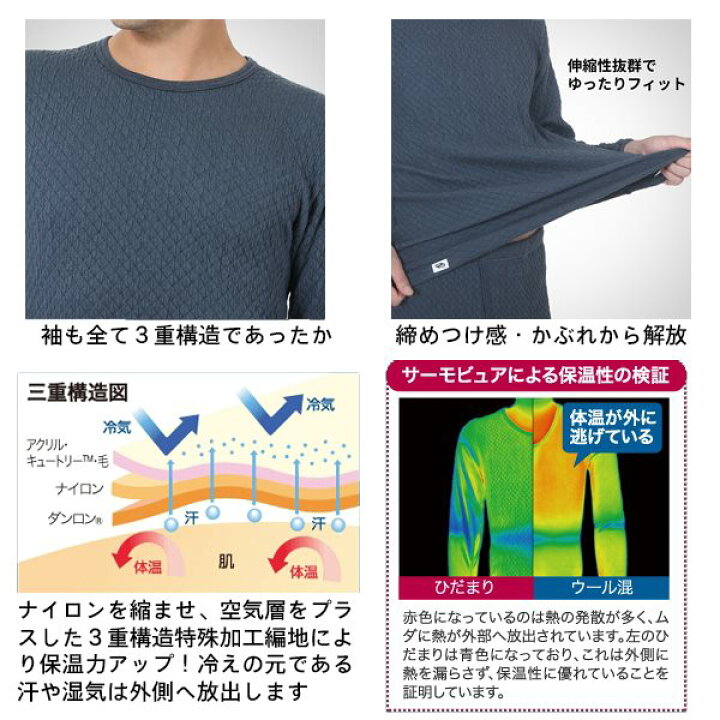 楽天市場】ひだまり チョモランマ 紳士 丸首 インナー 長袖 肌着 保温 