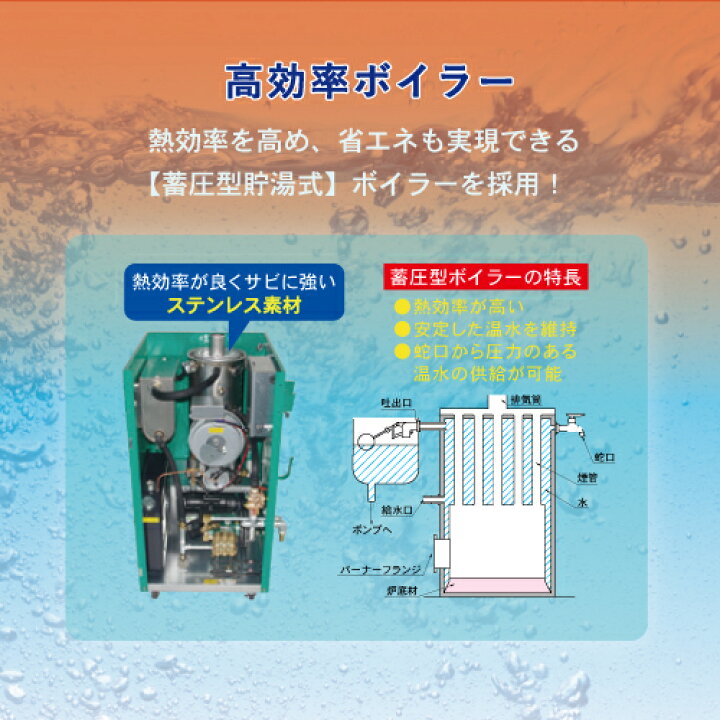 楽天市場】安全自動車 高圧温水洗車機 AHW-1015A三相200V3馬力 