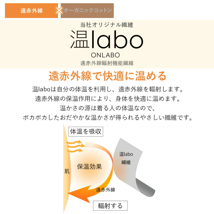 楽天市場 あったか 腹巻 パンツ あったかパンツ レディース 腹巻付き 温labo Onlabo 温め コットン はらまき 腹巻き 遠赤外線 オーガニックコットン 綿 ホールガーメント シームレス 無縫製 寒さ対策 温活 妊活 妊婦 暖かい メール便送料無料 スタイルデポ