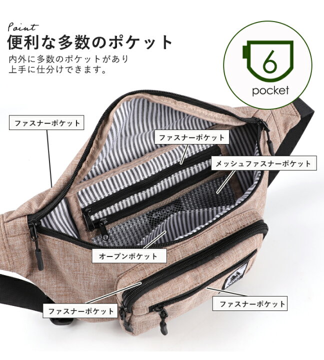 楽天市場】【10%offクーポン】CHOOP シュープ ボディバッグ ウエスト 