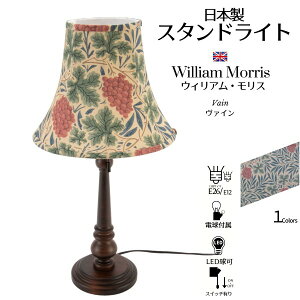 LED e[uv EBAX ドv X^hv { @C Vain T_[\n fXNCg v ԐڏƖ AeB[N  CMX X William Morris