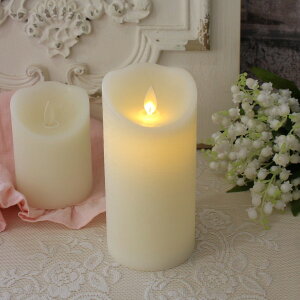 LED LhCg zCg g[ LEDLh LED XC E\N^Cg AeB[N AeB[NG Pn AG Vr[VbN  LEDCg  낤 Lh d