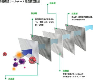 At@[h10n/vEX20n/mAEHNV[60n/nA[30n Y p GARtB^[