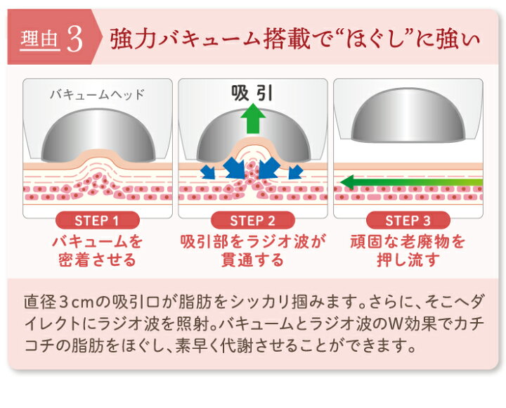 楽天市場】《特別企画》7台限定！【1ヶ月レンタル1万円ポッキリ】家庭 
