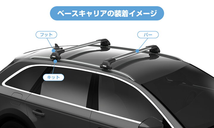 楽天市場】【送料無料】THULE スーリー エクリプスクロス（ダイレクト 