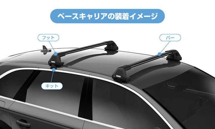 楽天市場】【送料無料】THULE スーリー CX-5（ルーフレールなし KF 