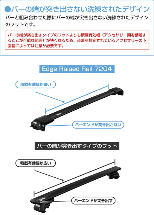 楽天市場】【送料無料】THULE スーリー メルセデスベンツ GLS（X176 