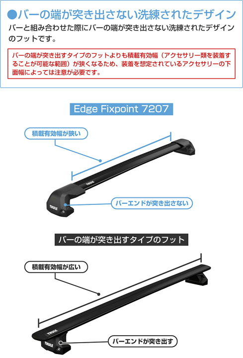 楽天市場】【送料無料】THULE スーリー CX-5（ルーフレールなし H29/2 