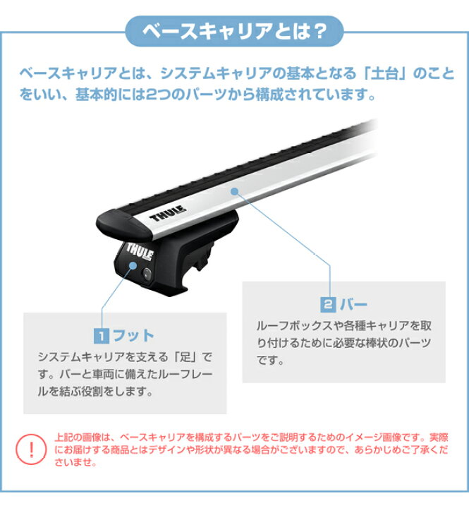 楽天市場】【送料無料】THULE スーリー メルセデスベンツ Mクラス 