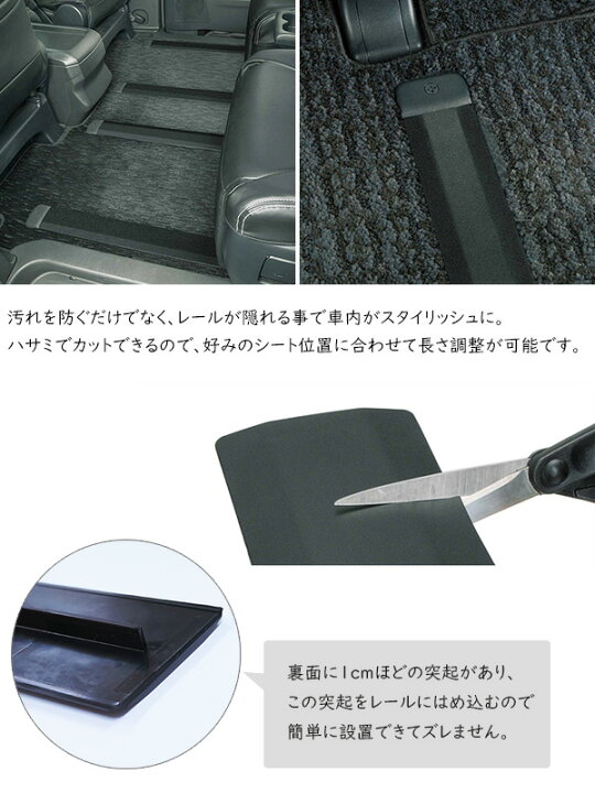 楽天市場 ミニバン専用シートレールカバー 75cm 2本セット 6190 02 レール内への砂汚れの侵入を防ぎます 汚れ防止 車内清掃 ドレスアップ あす楽15時まで 楽ギフ 包装 スタイルマーケット 楽天市場店