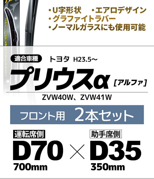 市場】NWB(エヌダブルビー) デザインワイパー トヨタ プリウスα(H23.5〜)用 フロント2本セット 運転席側 D70+助手席側 D35 Uクリップ エアロ グラファイト【あす楽15時まで】 : スタイルマーケット 市場店 市場】NWB(エヌダブルビー) デザインワイパー トヨタ プリウスα(H23.5〜)用 フロント2本セット 運転席側 D70+助手席側 D35 Uクリップ エアロ グラファイト【あす楽15時まで】 : スタイルマーケット 市場店
