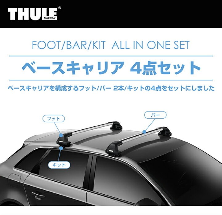 楽天市場】【送料無料】THULE（スーリー） アクア（R3/7～ MXPK10  