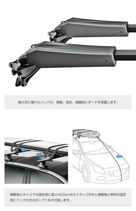 楽天市場】【送料無料】Thule（スーリー） サーフボード/SUP用キャリア 
