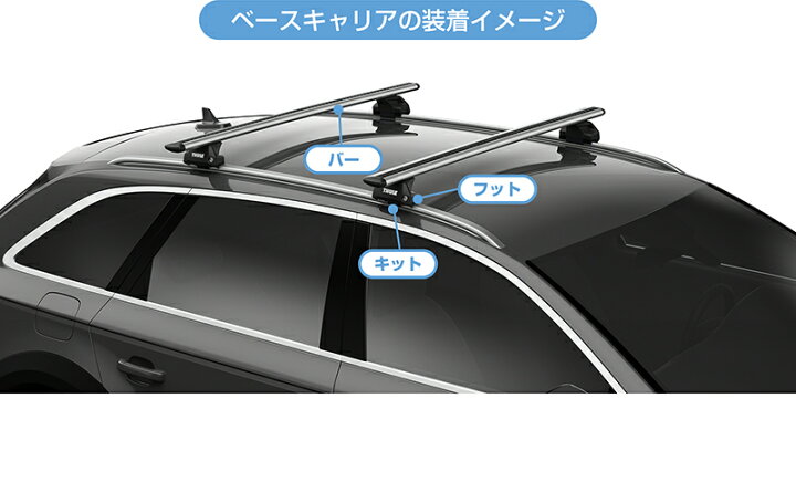 超目玉枠 Thule スーリー メルセデスベンツ Cクラス ワゴン専用ベースキャリア フット7106 ウイングバー Evo7112b キット6017 カヤックキャリア S5 Fucoa Cl