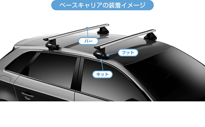 楽天市場】【送料無料】THULE スーリー BMW 2シリーズ アクティブ 