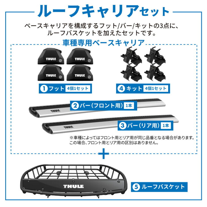 楽天市場】【送料無料※沖縄・離島部除く】THULE スーリー ハスラー 