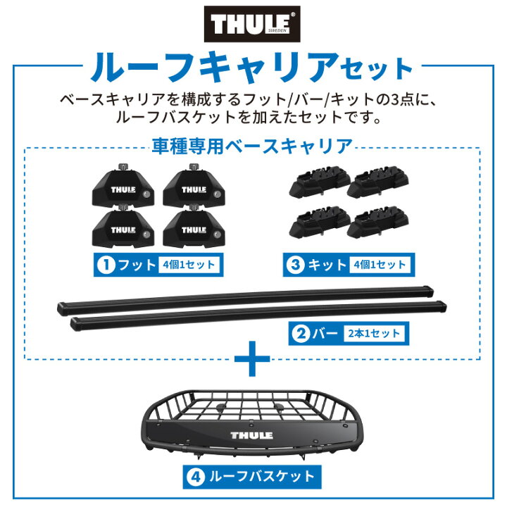 楽天市場】【送料無料※沖縄・離島部除く】THULE スーリー スバル 